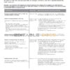 USA Bank of America bank statement, Word and PDF template, 10 pages