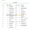 USA Community Banks of Colorado bank statement Word and PDF template