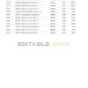 USA Dave bank account statement, Word and PDF template, 5 pages