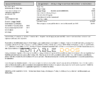 USA Entergy electricity utility bill template in Word and PDF format (2 pages)