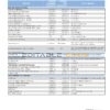 USA JP Morgan bank statement Word and PDF template, 2 pages, version 2