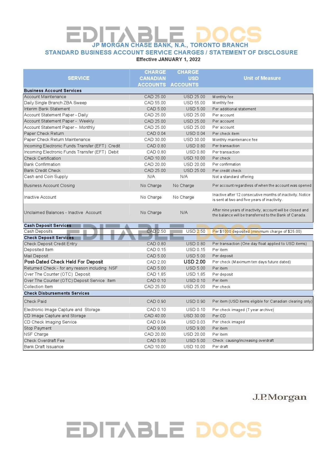 USA JP Morgan bank statement Word and PDF template, 2 pages, version 2