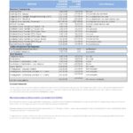 USA JP Morgan bank statement Word and PDF template, 2 pages, version 2