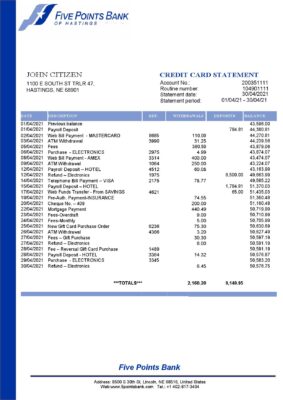 USA Nebraska Five Points Bank credit card statement template in Word and PDF format