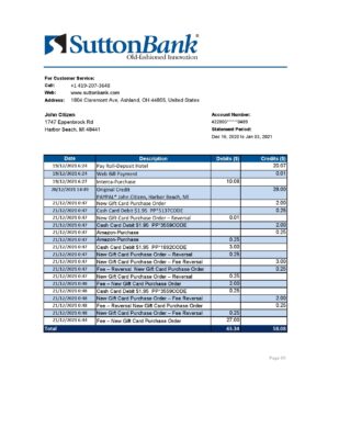 USA Ohio Sutton Bank statement template in .xls and .pdf file format
