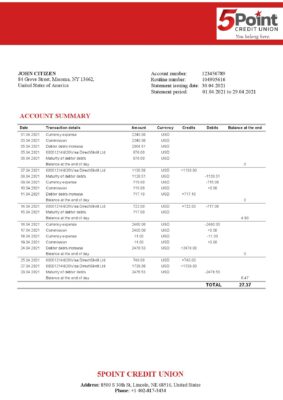 USA Texas 5Point Credit Union bank statement template in Word and PDF format