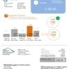 USA Vermont Green Mountain Power electricity utility bill in Word and PDF format
