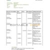 Vietnam Vietcombank bank statement easy to fill template in .xls and .pdf file format