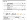 USA Wells Fargo bank statement template in Word and PDF format, 3 pages
