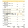 Australia Commonwealth bank statement template in Word and PDF format (3 pages), version 2