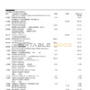 Australia Bank of Melbourne bank account statement, Word and PDF template, 6 pages