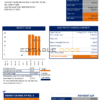 Australia ERM Power electricity proof of address utility bill template in Word and PDF format