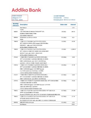 Austria Addiko bank statement template in Excel and PDF format