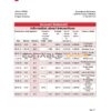 Bahamas Scotiabank bank statement template in Excel and PDF format