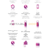Bahrain Viva my utility bill Word and PDF template, 5 pages