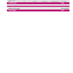 Bahrain Viva my utility bill Word and PDF template, 5 pages