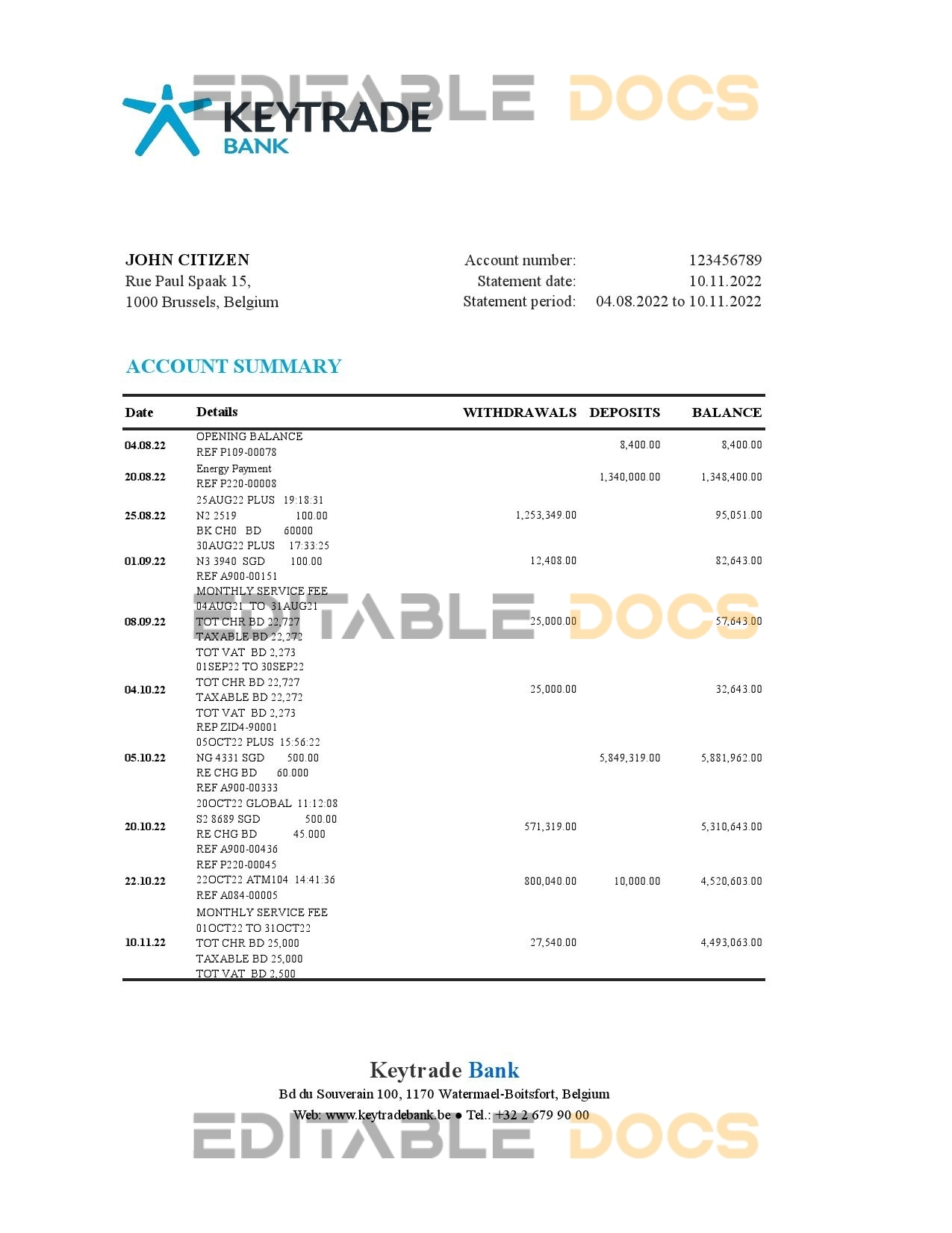 Belgium Keytrade bank statement template in Excel and PDF format