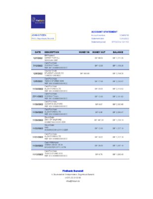 Burundi Finbank bank statement Excel and PDF template, fully editable (AutoSum)