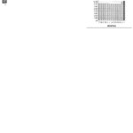 USA Massachusetts Chelsea UI The United Illuminating Company utility bill Word and PDF template