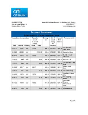 Cote d’Ivoire Citibank bank statement Excel and PDF template