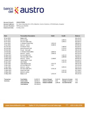 Ecuador Banco del Austro proof of address bank statement template in Word and PDF format