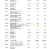 Egypt Aspiration bank statement, Word and PDF template, 4 pages