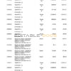 Egypt Aspiration bank statement, Word and PDF template, 4 pages