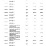 Egypt Aspiration bank statement, Word and PDF template, 4 pages