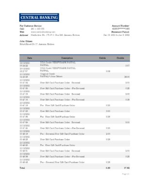 Eritrea Central bank statement Excel and PDF template