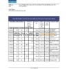 Fiji Bred bank statement Excel and PDF template