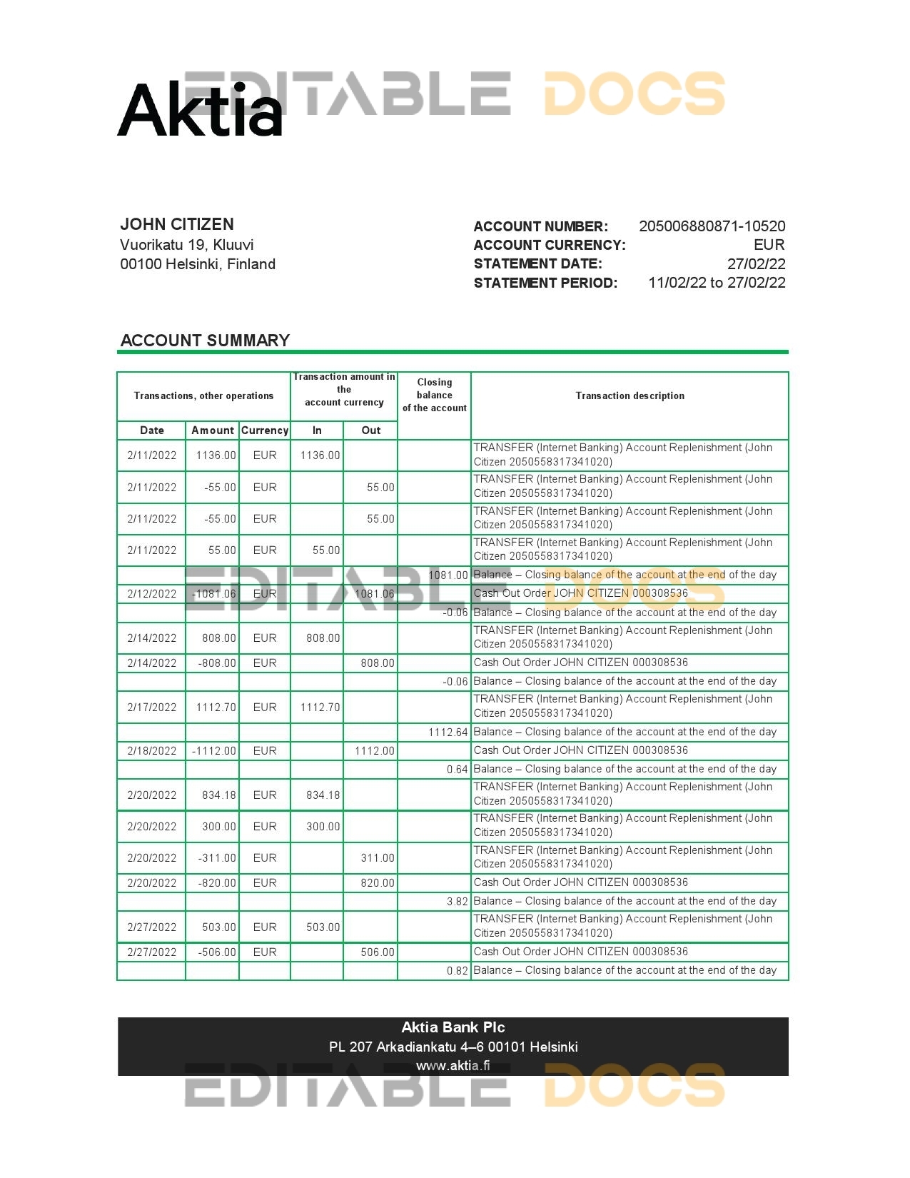 Finland Aktia bank statement Excel and PDF template