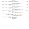 Germany Consorsbank bank statement, Word and PDF template, 2 pages