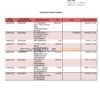 Germany Norisbank bank statement, Word and PDF template, 2 pages