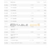 Germany Revolut EUR bank statement template in Word and PDF format, 2 pages