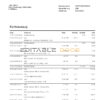 Germany Swiss Bank statement template in Word and PDF format in German language, 5 pages