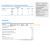 Iceland National Power Company of Iceland Landsvirkjun electricity utility bill template in Word and PDF