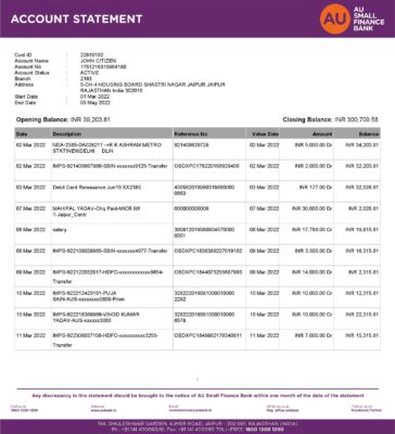 India AU Small Finance bank statement, Word and PDF template, 5 pages