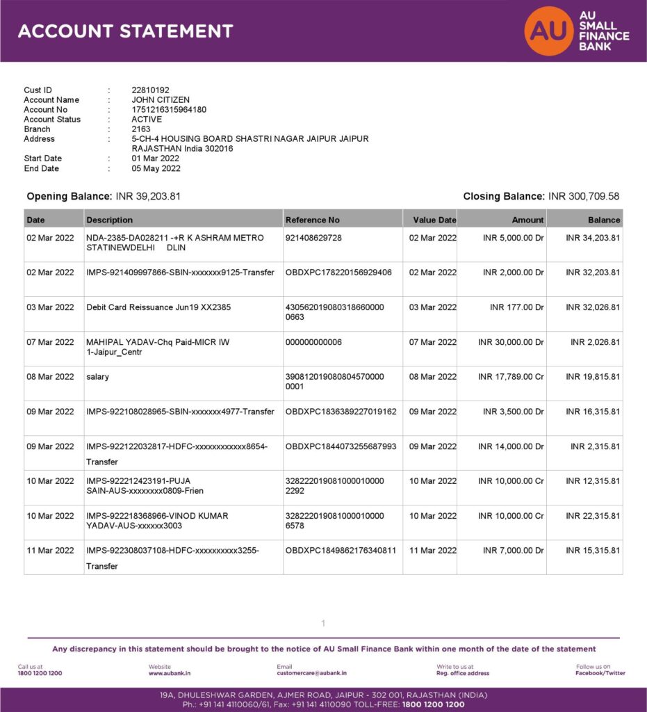 India AU Small Finance bank statement, Word and PDF template, 5 pages 1