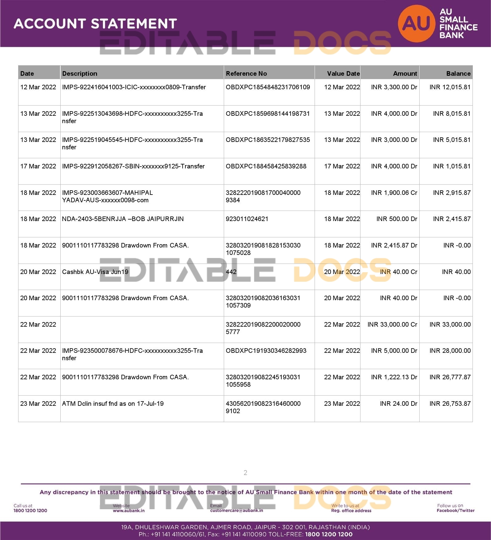 India AU Small Finance bank statement, Word and PDF template, 5 pages
