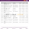 India AU Small Finance bank statement, Word and PDF template, 5 pages