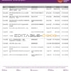 India AU Small Finance bank statement, Word and PDF template, 5 pages