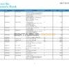 India Canara bank statement, Word and PDF template, 5 pages