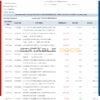India HDFC bank statement Word and PDF template, 5 pages