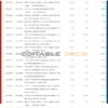 India HDFC bank statement Word and PDF template, 5 pages