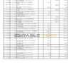 India IDFC First bank statement Word and PDF template, 2 pages