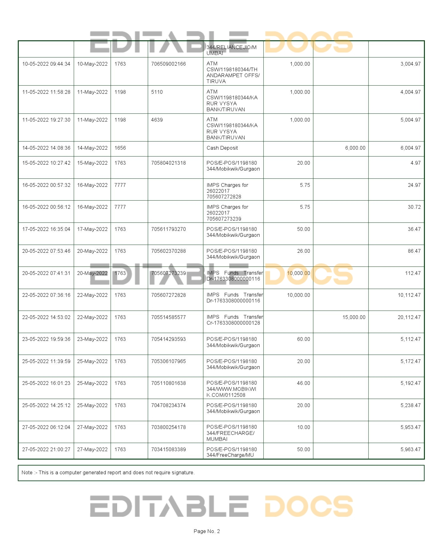 India KVB bank statement, Word and PDF template, 2 pages