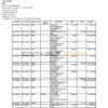 India Maharashtra bank statement, Word and PDF template, 2 pages