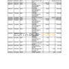 India Maharashtra bank statement, Word and PDF template, 2 pages