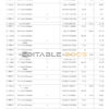 India The Bank of Punjab (BOP) account statement Word and PDF template, 3 pages