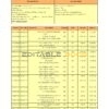 India Union Bank of India bank statement Word and PDF template, 2 pages